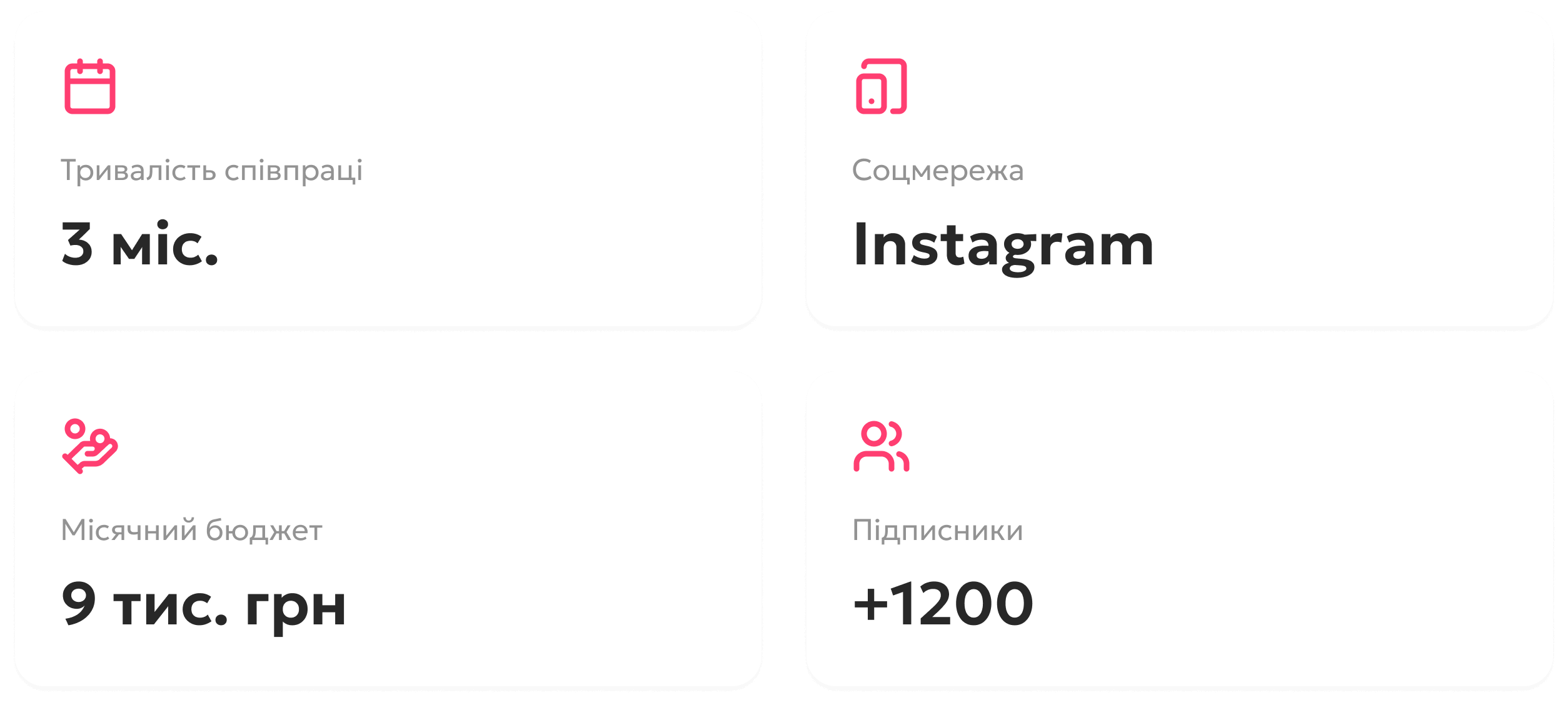 SMM-просування ресторану Гурія: +1200 підписників та +300% замовлень за 3 місяці