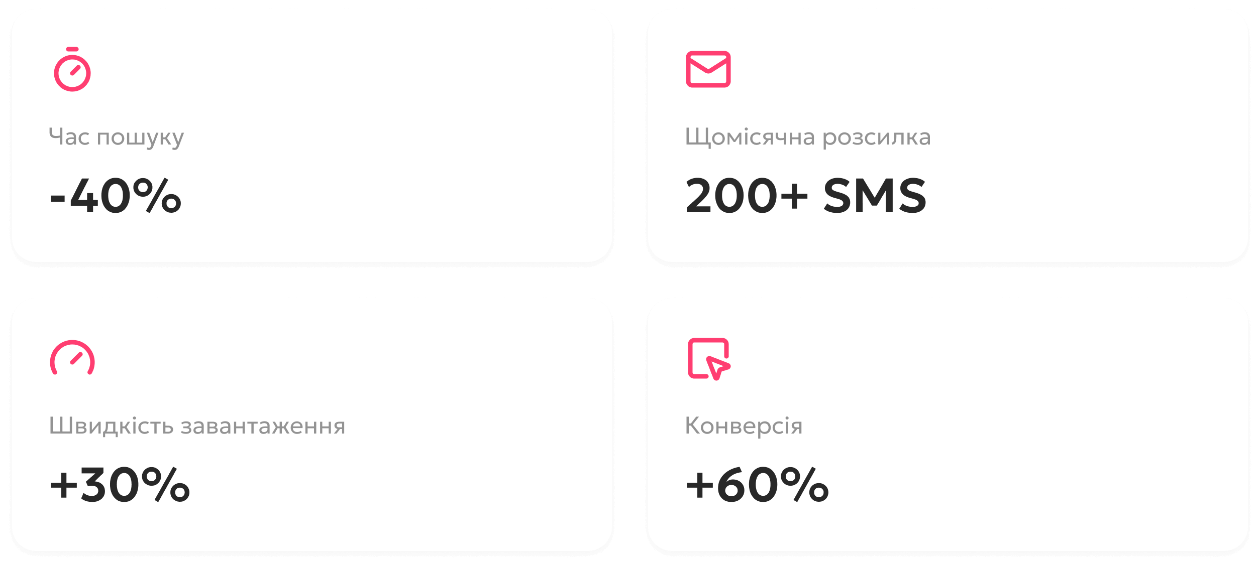 Як ми трансформували інтернет-магазин Booriva, що збільшило дохід клієнта?