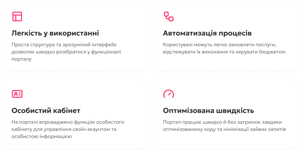 keis rozrobky kliyentskogo portalu crmimage