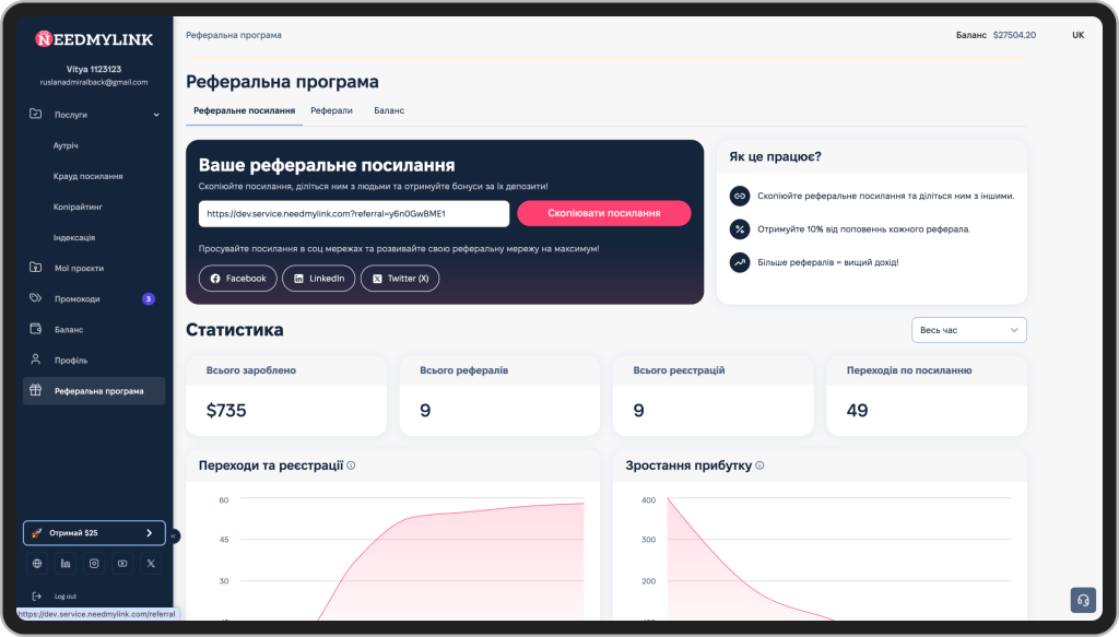 keis rozrobky kliyentskogo portalu crmimage
