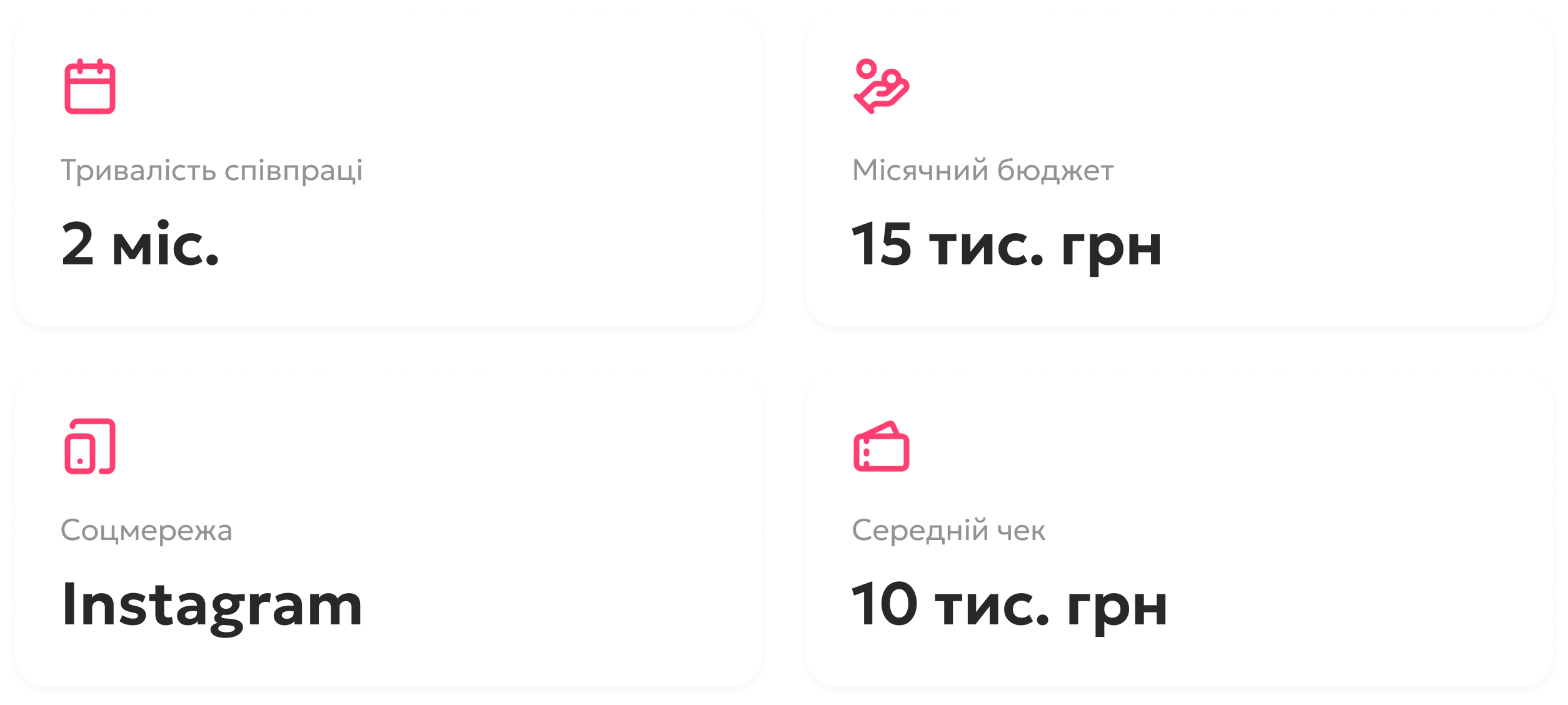 Як ми збільшили дохід стоматологічної клініки Dentis на 200% завдяки просуванню в Instagram?