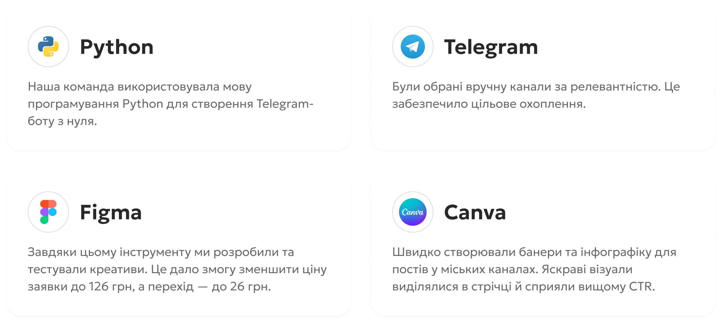 telegram prosuvannia dlia avtoshkolyimage