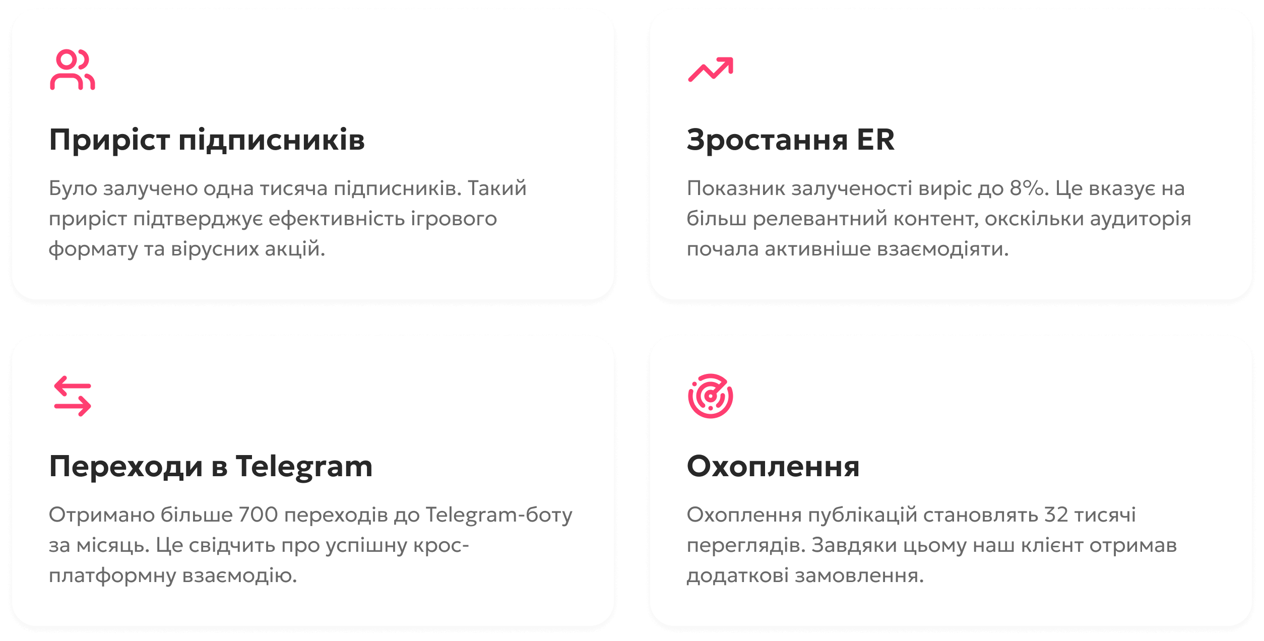 smm-dlya-brendu-ecopizza-1000-pidpisnikiv-ta-zrostannya-ohoplennya-u-instagram4image