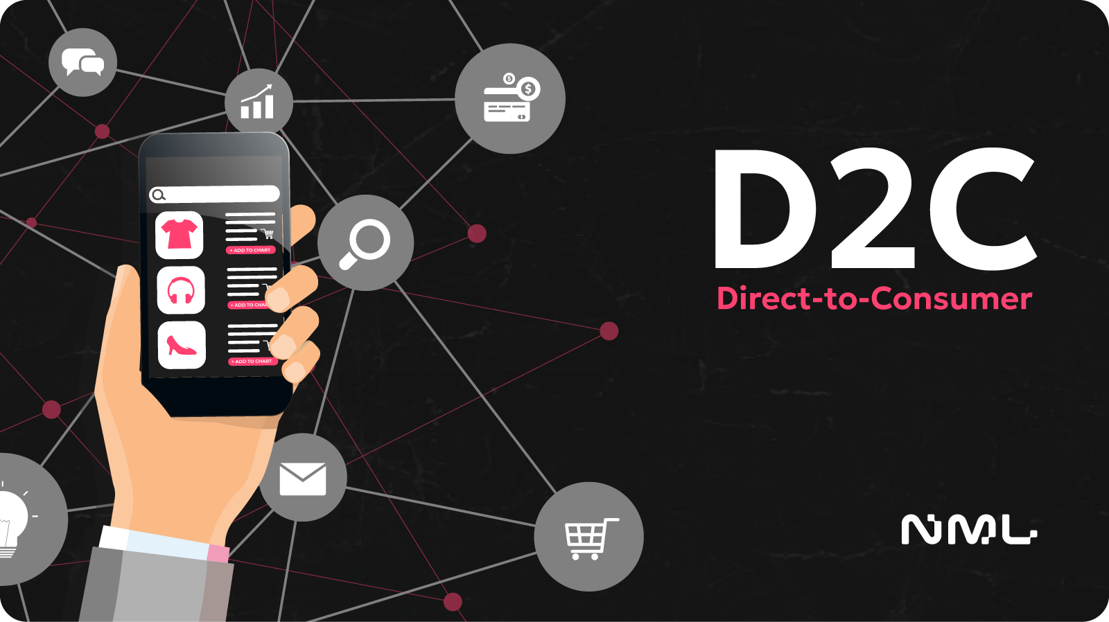 D2C: як працює ця бізнес-модель?