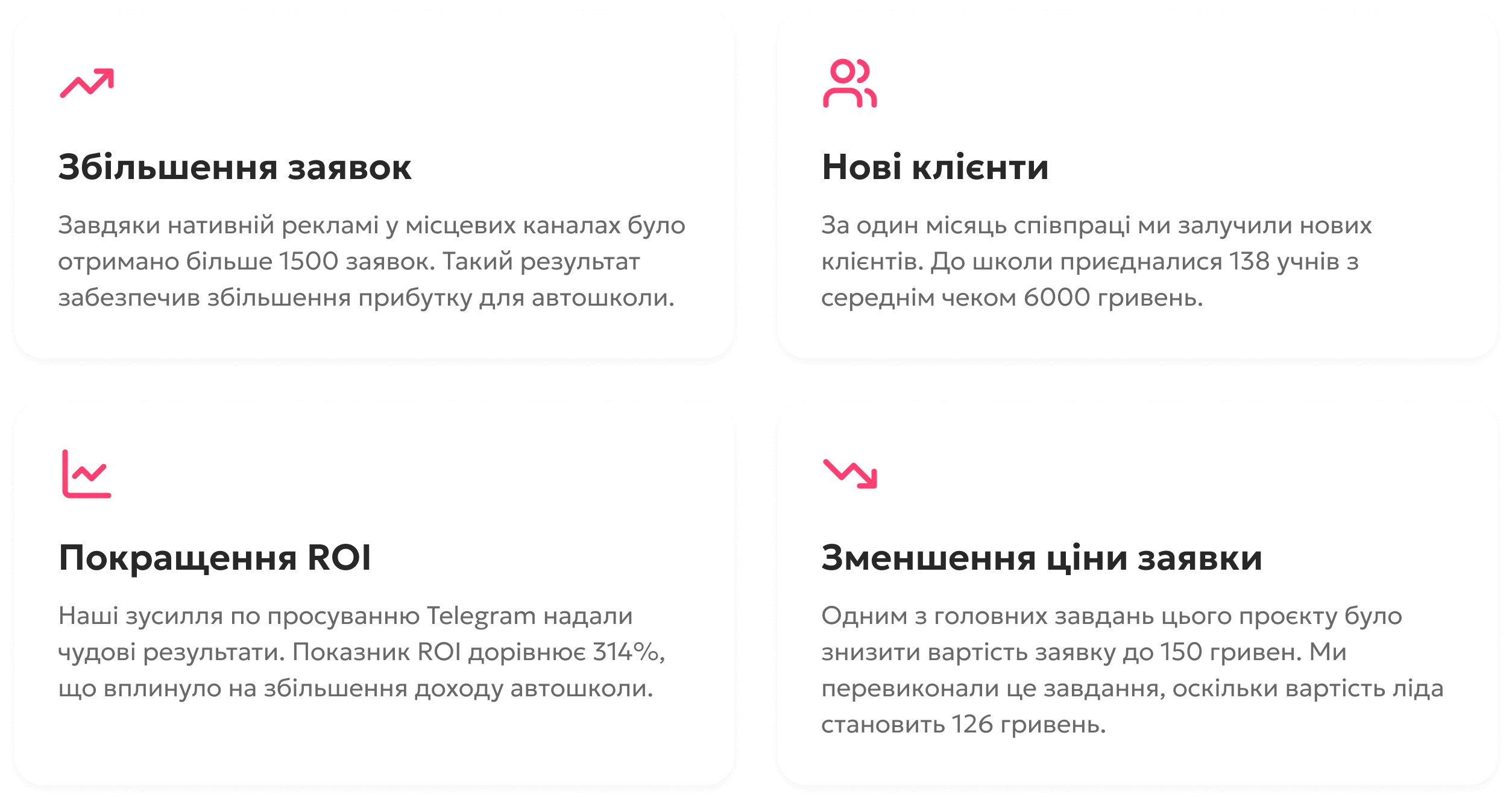 telegram prosuvannia dlia avtoshkolyimage