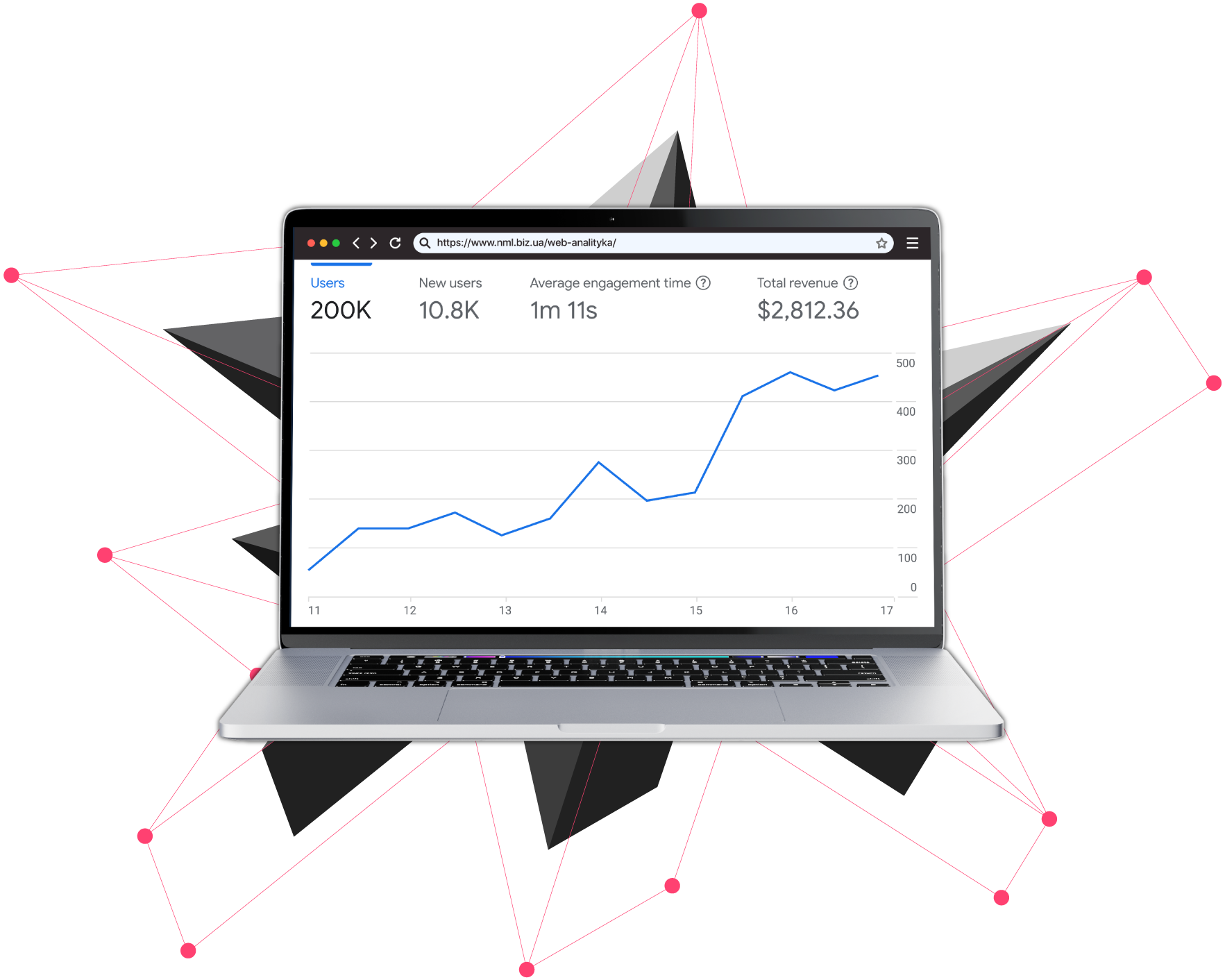 SEO Products