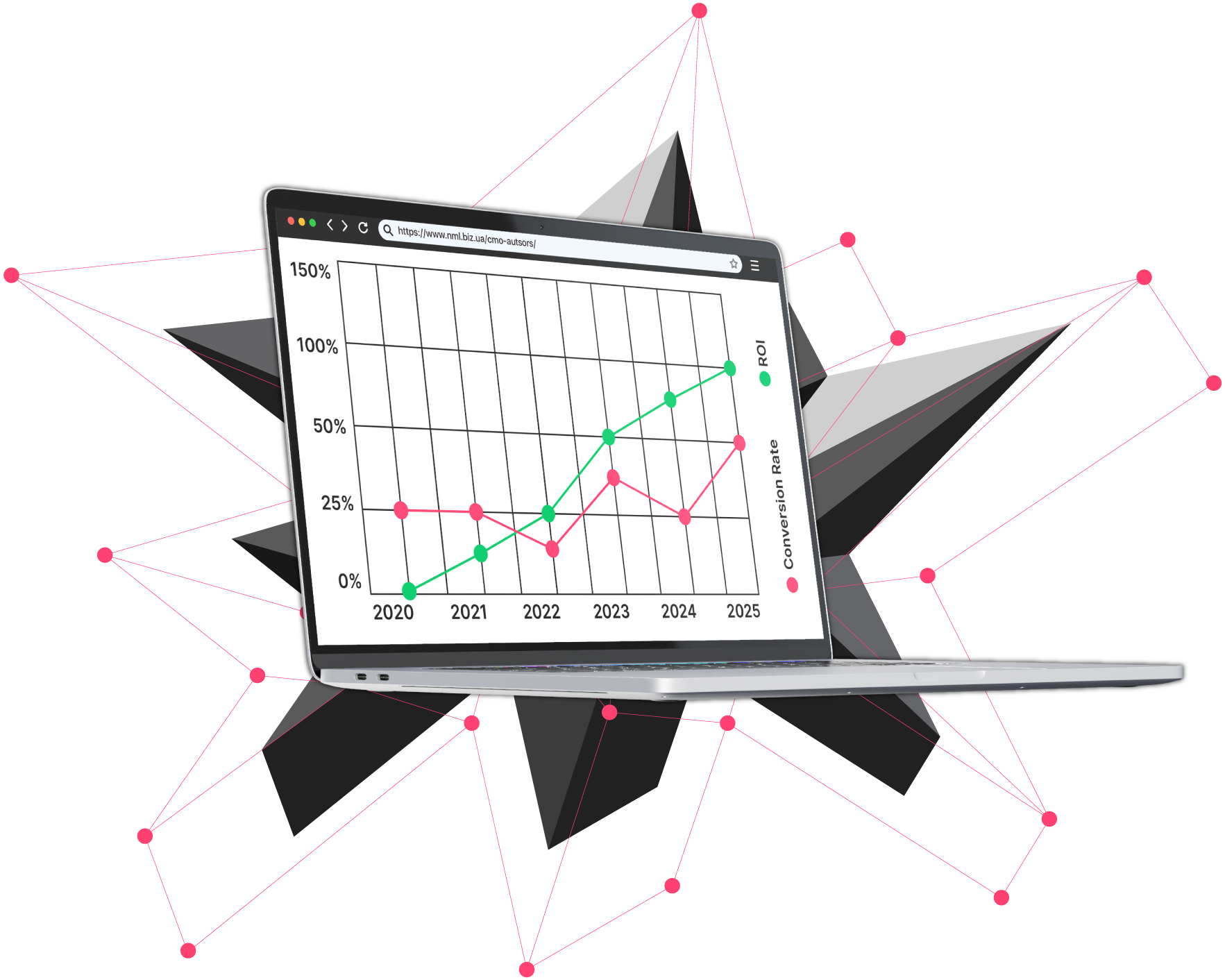 SEO Products