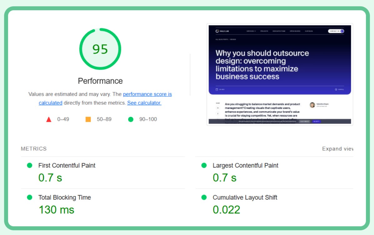 Перевірка PageSpeed після редизайну