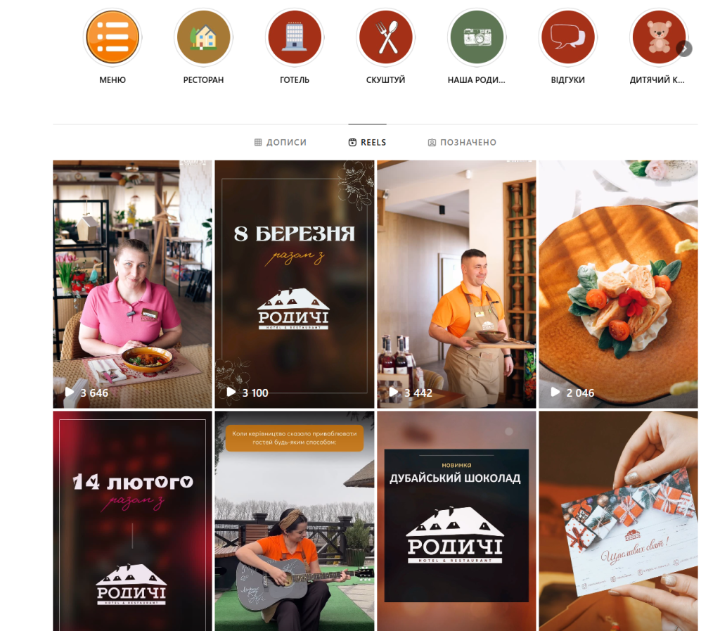 SMM dlya malogo biznesu