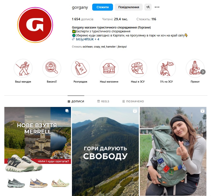 SMM dlya malogo biznesu