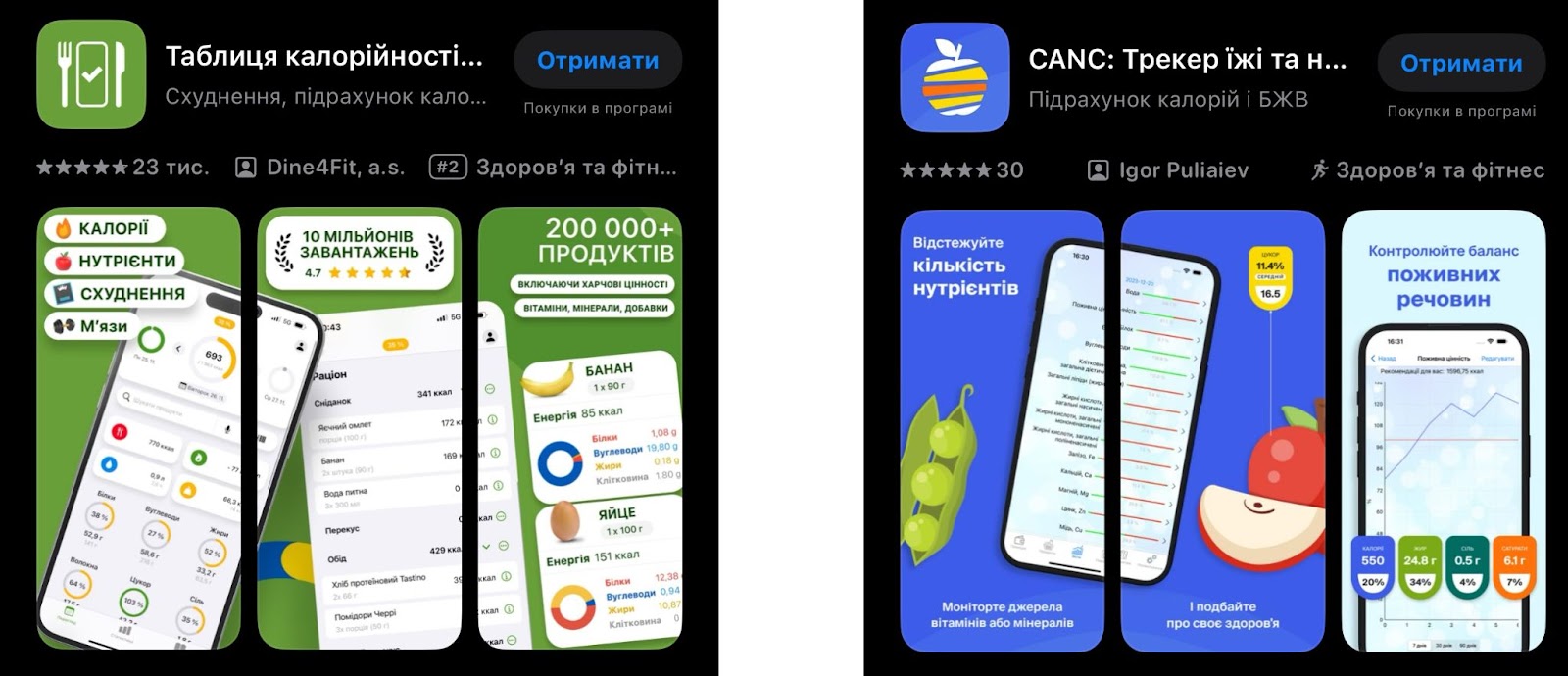«Оптимізація додатку у Google Play та App Store»