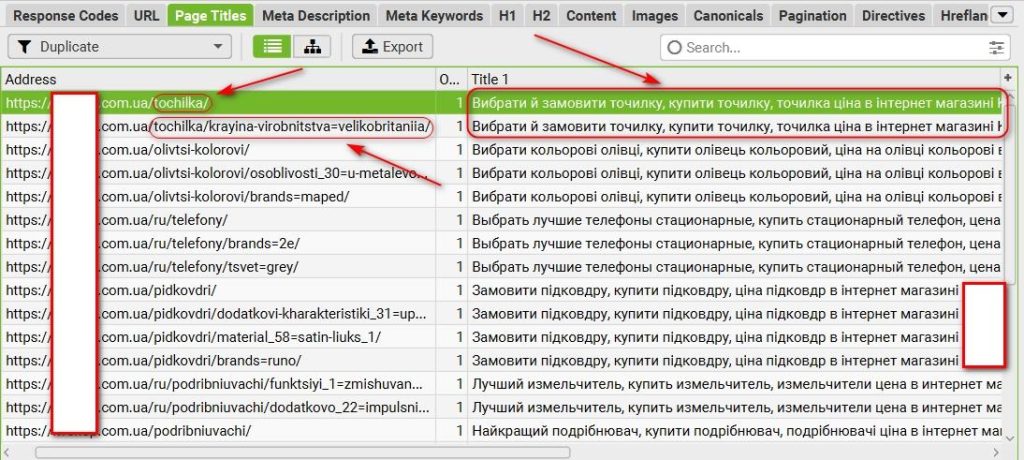 pravylnyj seo audyt internet magazynu