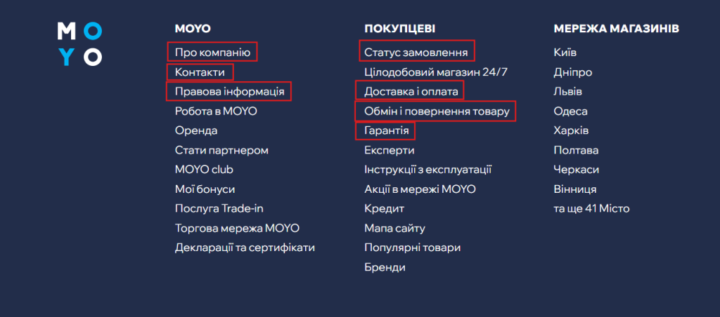 pravylnyj seo audyt internet magazynu