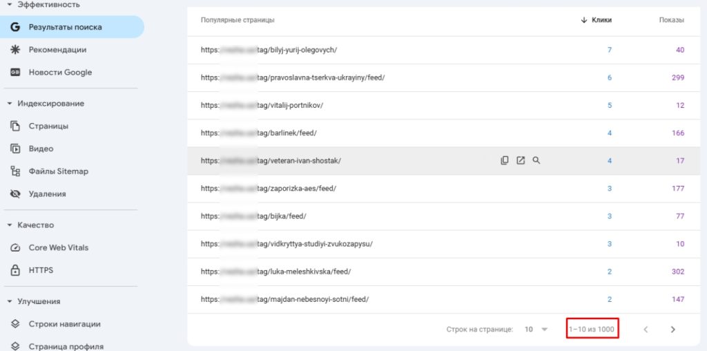 seo dlya novynnyh sajtiv