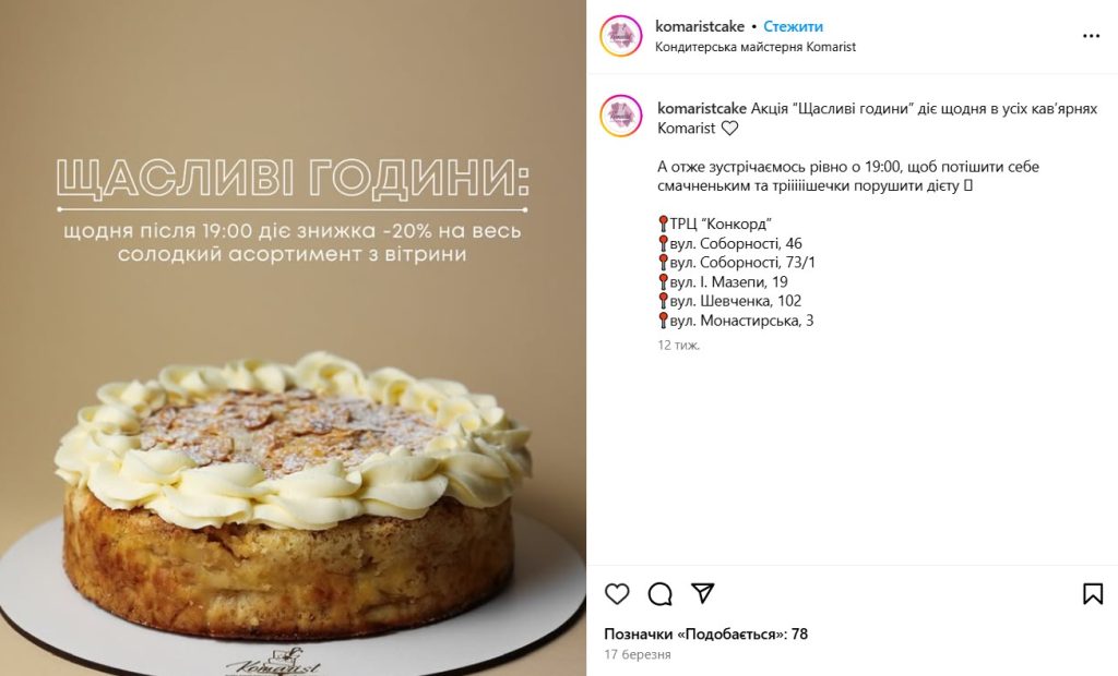 smm dlya kondyteriv