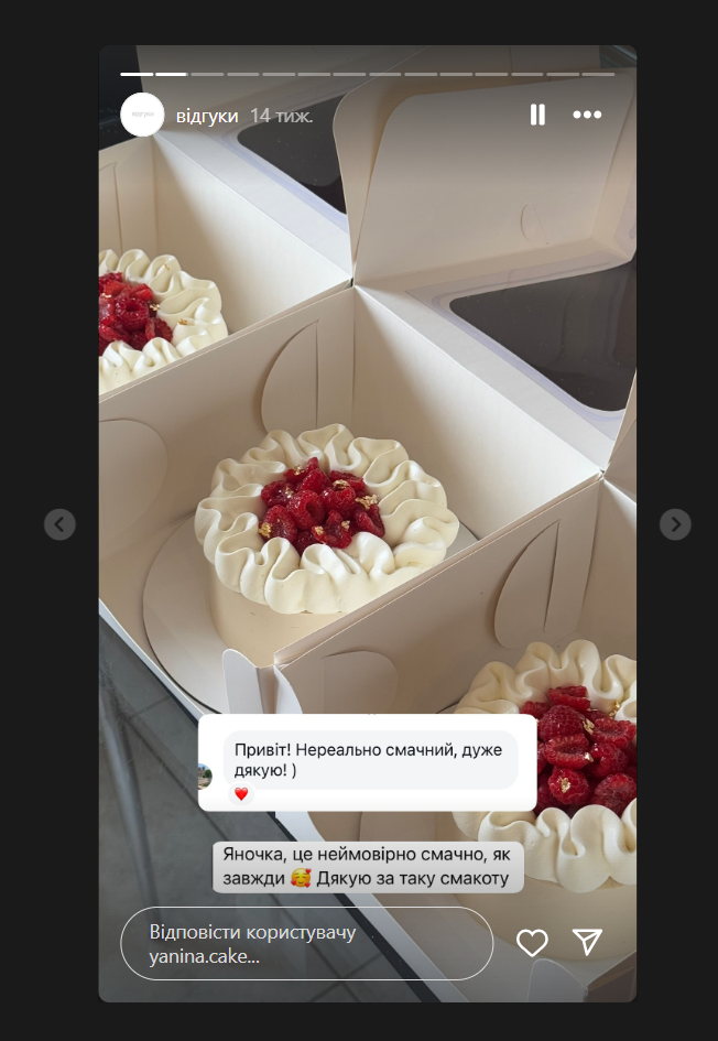 smm dlya kondyteriv