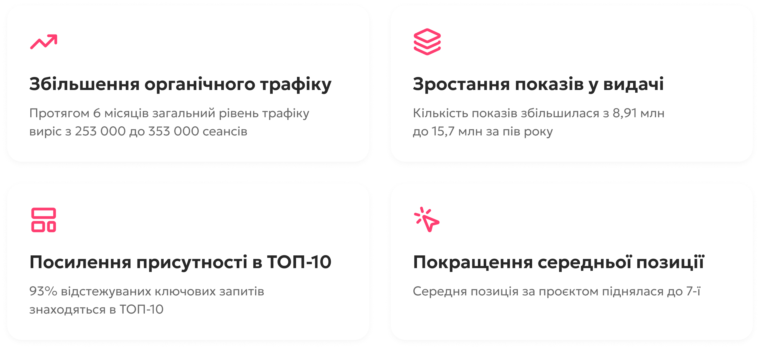 telegram prosuvannia dlia mahazynu tekhnikyimage